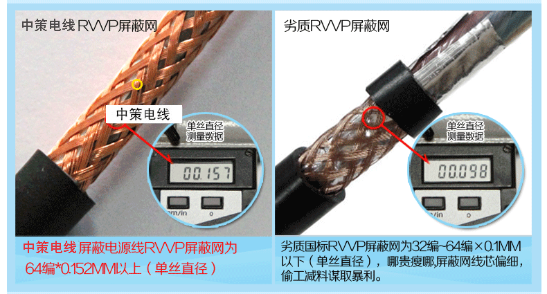 中策屏蔽线厂家