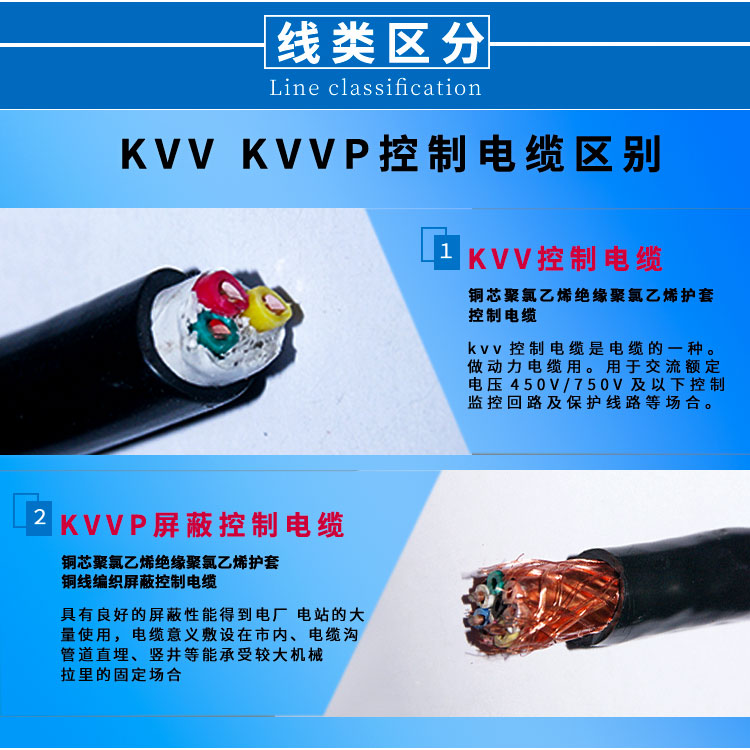 KVV-KVVP控制电缆详情页_03.jpg