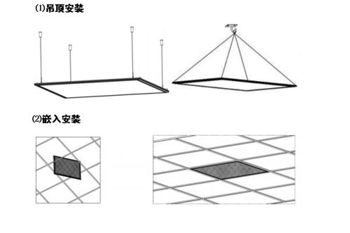 如何安装LED灯？【杭州安信】用rvv护套线安装LED灯可以吗？